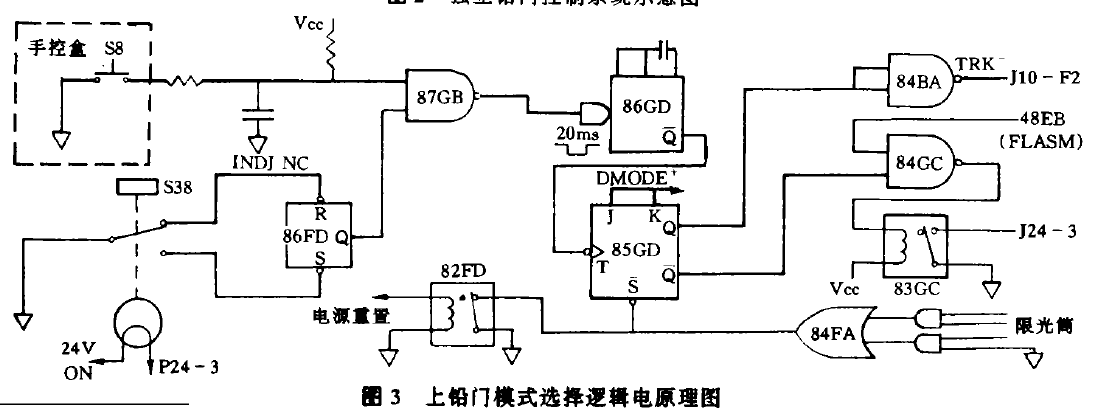 防輻射鉛門廠.png